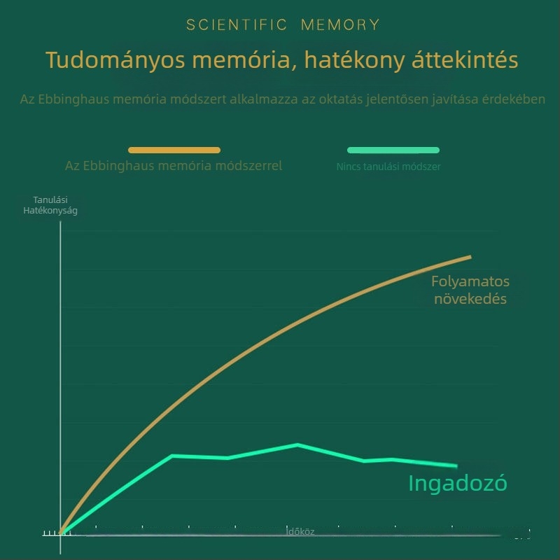 Jiahao jegyzetfüzet, PP borító, kötés elválasztható lapokkal, Forest papír, 40 oldal, 80 g/m², kreatív stílus