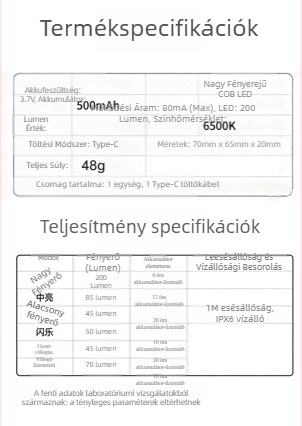 Golden Eye LED kerékpár első lámpa intelligens magas fényerővel, figyelmeztető fénnyel és nappali fényerővel