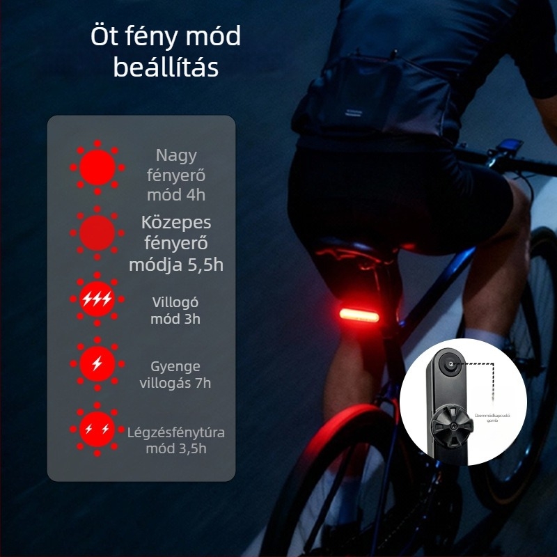 Kerékpár hátsó lámpa intelligens fékezés-érzékelővel, 800 mAh, USB-C töltés, szíjhoz rögzítés (DW-36, Coolwal)