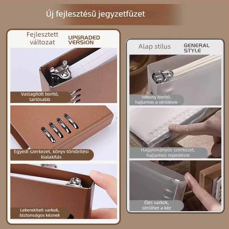 Szétválasztható füzet, leválasztható gyűrűs kötés és spirálkötés, 20/26 lyukú papírlapok