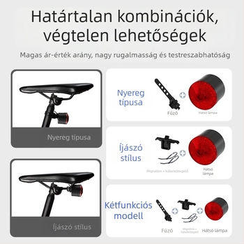 Kerékpár hátsó lámpa vetítéssel és mintázat testreszabással, újratölthető LED világítás, 500mAh, 2W, 360°-os forgás