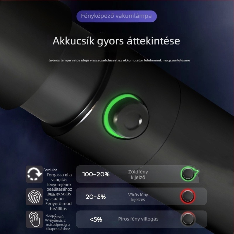 Fényképészeti modellező LED lámpa zoom funkcióval, portré effektus, hordozható spotlámpa — 10W, 5V2A, alumínium ház, 460 g, modell YSTZXD15