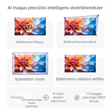 Happy Investment hordozható projektor, 1080p (1920x1080), 5000 lm, 60 W, PTZ, vetítés akár 150 hüvelykes diagonálig