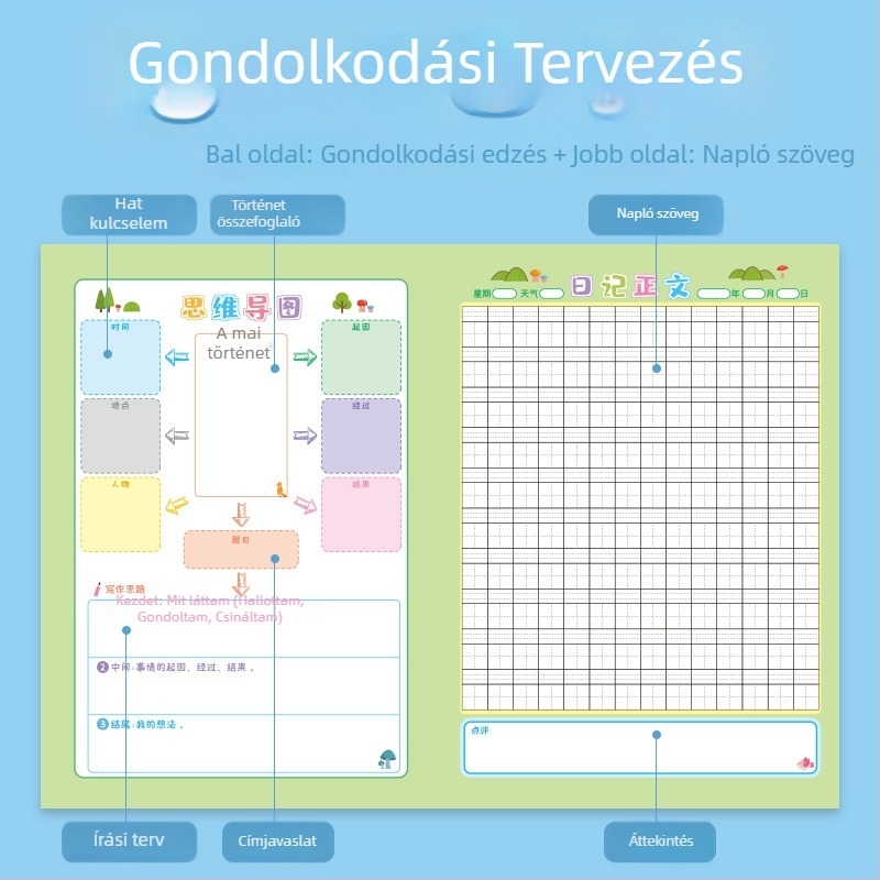 Diákok gondolattérkép naplója, B5 modell, varrott kötés, papír borító, 80 g/m² papír, nyomtatott logó