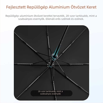 Háromrészes gyerekeknek szóló esernyő anti-rebound, nano hidrofób anyag, 12 bordázat váz szilikonból, alumínium nyél