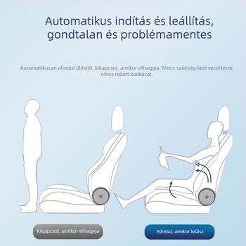 Autó szellőztető üléshuzat ventilátorral – univerzális ötüléses illesztés, lélegző, Anyag: Egyéb