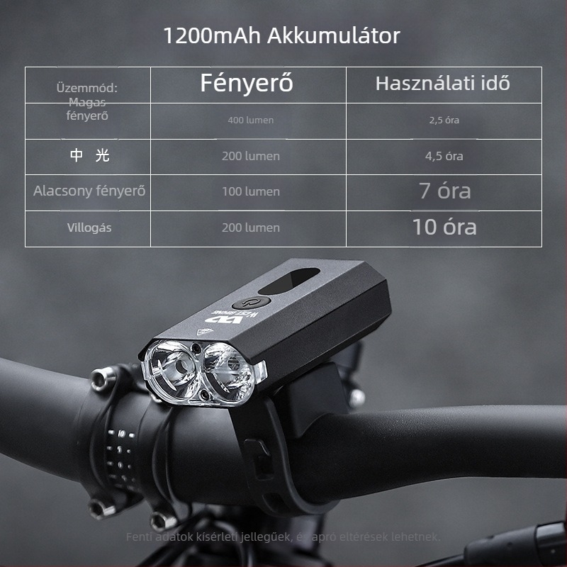 West Biking kerékpár világítás alumínium ötvözetből, éjszakai vezetéshez, 360°-os forgatható tartóval, hegyikerékpárokhoz