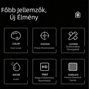 Creative Text sorozat – csúszásmentes, extrálarge egérpad csuklótámaszzal irodába