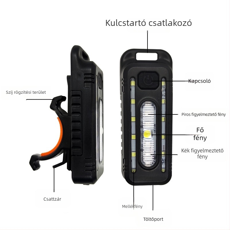 Kerékpár hátsó lámpa – USB-C töltés, 400mAh, klipszes rögzítés, éjszakai kerékpározáshoz és szabadtéri kalandokhoz