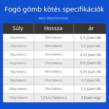 Rögzítő kötél – PP anyag; Típus: Straps; Munkaterhelés 25 kg; Szakítóerő 26 kg