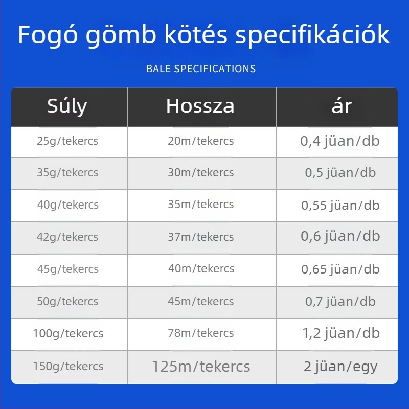 Rögzítő kötél – PP anyag; Típus: Straps; Munkaterhelés 25 kg; Szakítóerő 26 kg