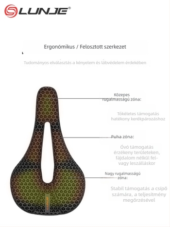 LUNJE kerékpárnyereg, szénszálas, hegysportautóhoz, divatos stílus