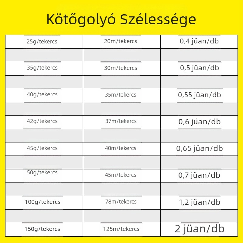 PP habosított kötözőzsinór, 0,3 mm vastagság, 35 mm szélesség, 0,15 kg súly, testreszabható feldolgozás
