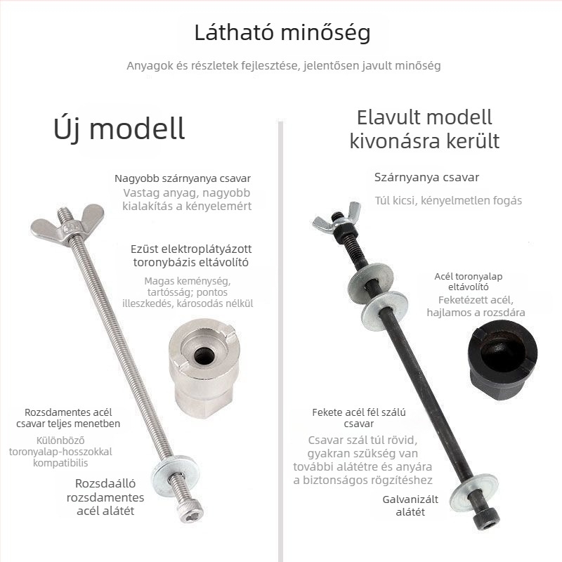 Kerékpár hub szétszerelő kulcs – univerzális, rozsdamentes acél, Sentuo/ST