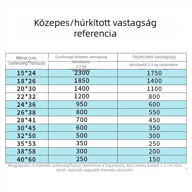 Mellény-stílusú átlátszó műanyag zacskó, egyszer használatos, takeaway és általános csomagoláshoz