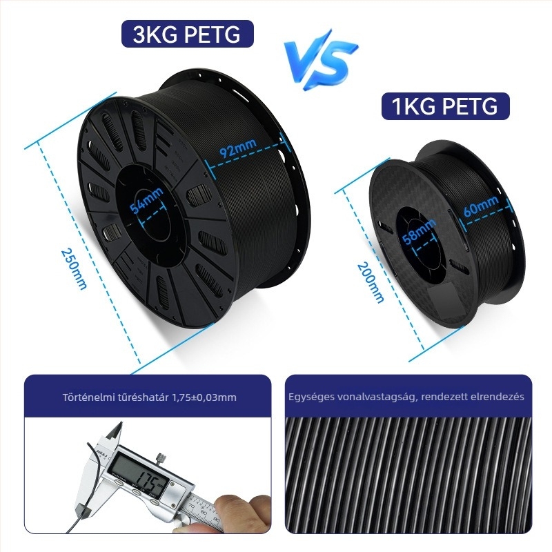 PETG 1,75 mm filament, körülbelül 990–1020 m, 3 kg tekercs 3D nyomtatáshoz