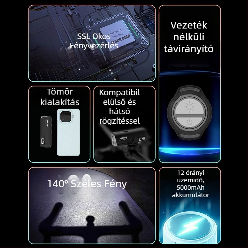 Blackbird okos kerékpár első fénye, gyorskioldó rögzítés, vízálló, út- és terepkerékpárokhoz, vakítást gátló, modell L5