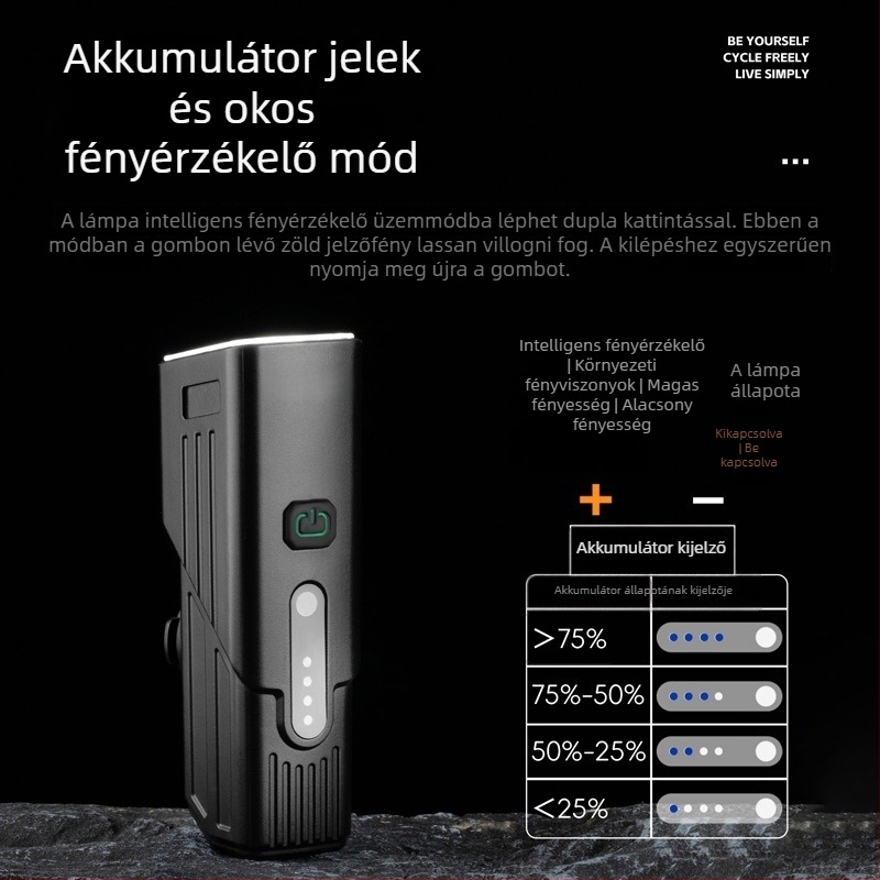 Kerékpár első lámpa USB-C töltéssel, gyorskioldó rögzítés, éjszakai tekeréshez, városi ingázáshoz, szabadidős kerékpározáshoz