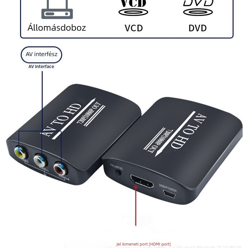 AV to HDMI átalakító, RCA bemenet, HDMI kimenet, 1080p videó
