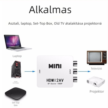Magelei HDMI–AV konverter, modell MGLHDMI082101, 1080p, HDMI–RCA kimenet