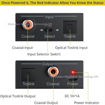 NK-Q7 Optikai szál-koaxiális digitális audió 2-utas konverter, Kapcsoló/elosztó, Audio/Erősítő/Házimozi használatra, Kábelhossz 1,5 m, Tápellátás-kezelés