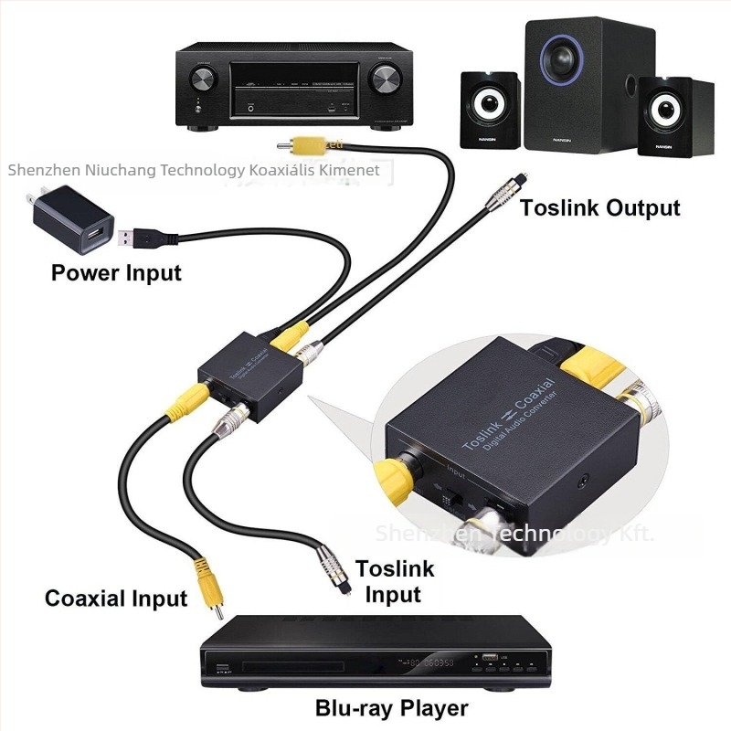 NK-Q7 Optikai szál-koaxiális digitális audió 2-utas konverter, Kapcsoló/elosztó, Audio/Erősítő/Házimozi használatra, Kábelhossz 1,5 m, Tápellátás-kezelés