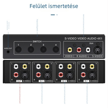 S-Video kapcsoló, 4 bemenet 1 kimenet, 3,5 mm-es audio kimenet, 720p felbontás, modell VSSW41
