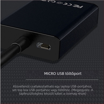 VGA–HDMI átalakító audióval, táplált, 1080P televízióhoz