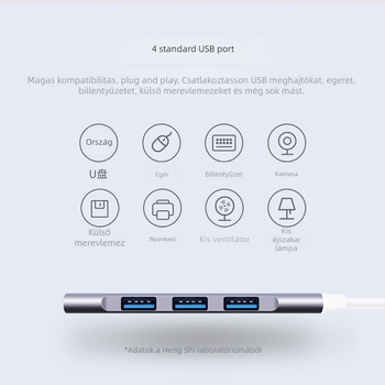 Balance Lion USB 3.0 4-portos USB hub és bővítő dokkoló