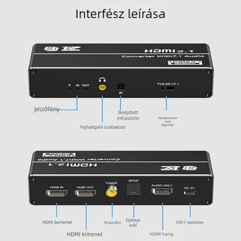 HDMI 2.1 audió osztó optikai szál használatával, digitális HDMI hang PS5-höz és PC-hez TV-re, 4K 120Hz