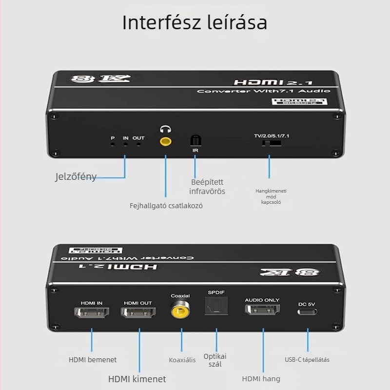 HDMI 2.1 audió osztó optikai szál használatával, digitális HDMI hang PS5-höz és PC-hez TV-re, 4K 120Hz
