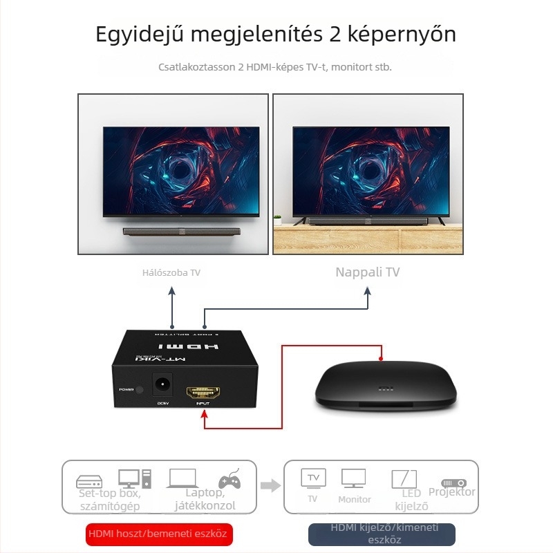 Maxtor MT-SP102M HDMI osztó 1x2 4K