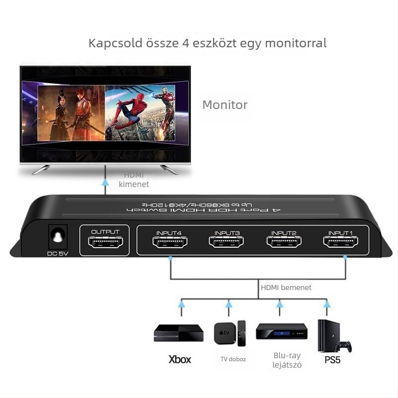 HDMI videókapcsoló 4 bemenet 1 kimenet, 8K60Hz, Dolby Vision HDR, panorámás hang, távoli ébresztés