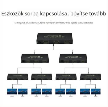 Xiao He XH202 HDMI 2.0 osztó, 1 bemenet 8 kimenet, 4K60Hz 18Gbps, többkijelzős elosztó PC-hez, TV-hez, KTV-hez és autóhoz