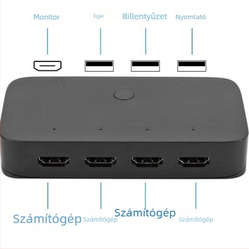 HDMI KVM kapcsoló, 4x1, 4K60Hz, Windows 7 kompatibilis, billentyűzet és egér megosztása