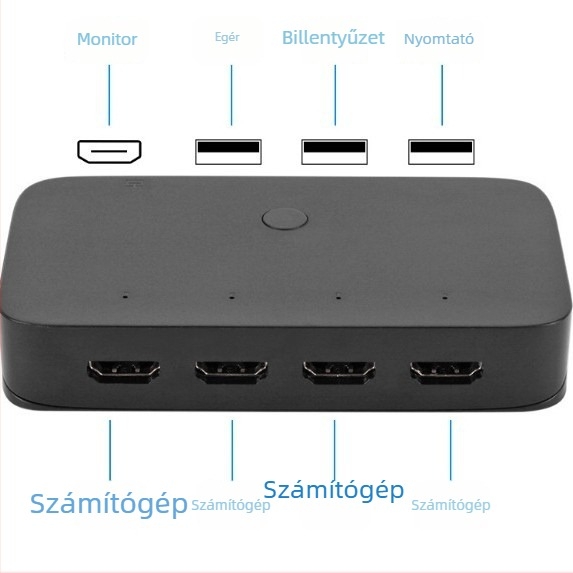 HDMI KVM kapcsoló, 4x1, 4K60Hz, Windows 7 kompatibilis, billentyűzet és egér megosztása