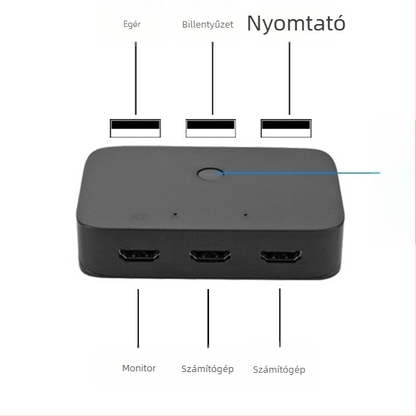 HDMI KVM kapcsoló, 4x1, 4K60Hz, Windows 7 kompatibilis, billentyűzet és egér megosztása