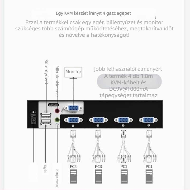 KVM kapcsoló Ks-1041ua, USB billentyűzet és egér, VGA audióval, 1080p