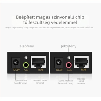 VGA bővítő RJ45-vel és hanggal, VE-1100AB modell, 1920x1440@60Hz felbontás, 1.8 m kábel