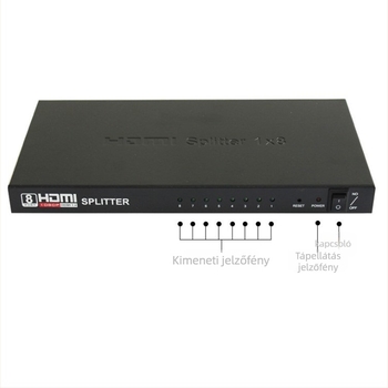 HDMI osztó: 1 bemenet, 8 kimenet; 4K felbontás; típus: kapcsoló/elosztó; biztonsági megfigyelési vonalhoz