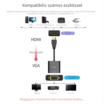 Jinghua HDMI–to–VGA audió adapter PC-től TV-ig/monitorig