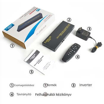 FJ-HS401 4‑csatornás HD HDMI videosplicer, 4 bemenet / 1 kimenet, képfeldolgozás