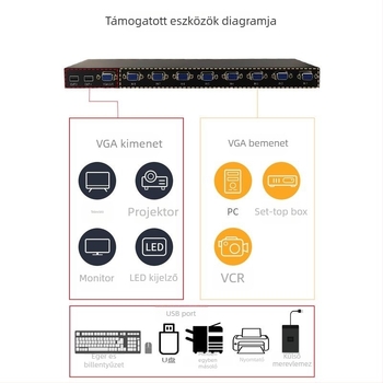 8-portos VGA KVM kapcsoló távirányítóval – gyorsgombos kapcsolás, 8 eszköz egy képernyőn, 1920x1080 felbontás, stabil átvitel