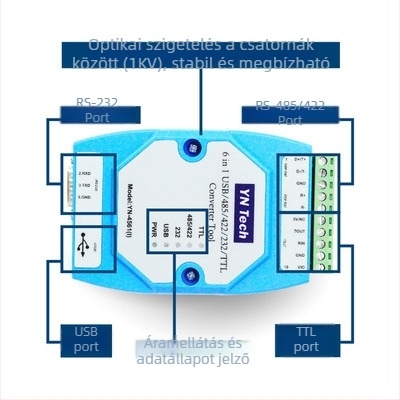 YN4561I hatszoros soros port modul USB/485/422/232/TTL izolációval - CH340/FT232/CP2102