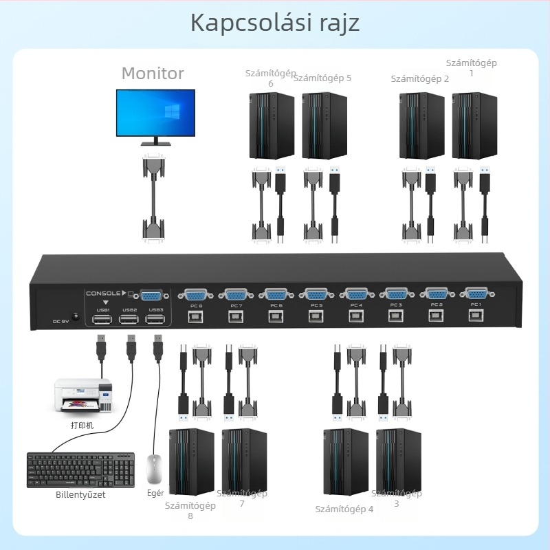 8-portos VGA KVM kapcsoló megosztott billentyűzettel és egérrel, 1 bemenet / 8 kimenet, gombos kapcsolás, fém ház