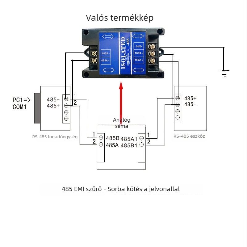 Pengxun PXGL485 RS485 adapter passzív szűrővel és adat-izolátorral PLC interferencia csökkentéséhez