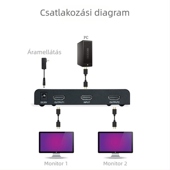BOWU BW-4KHS102M HDMI 4K 1x2 elosztó