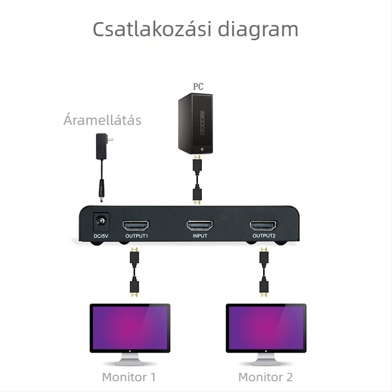 BOWU BW-4KHS102M HDMI 4K 1x2 elosztó