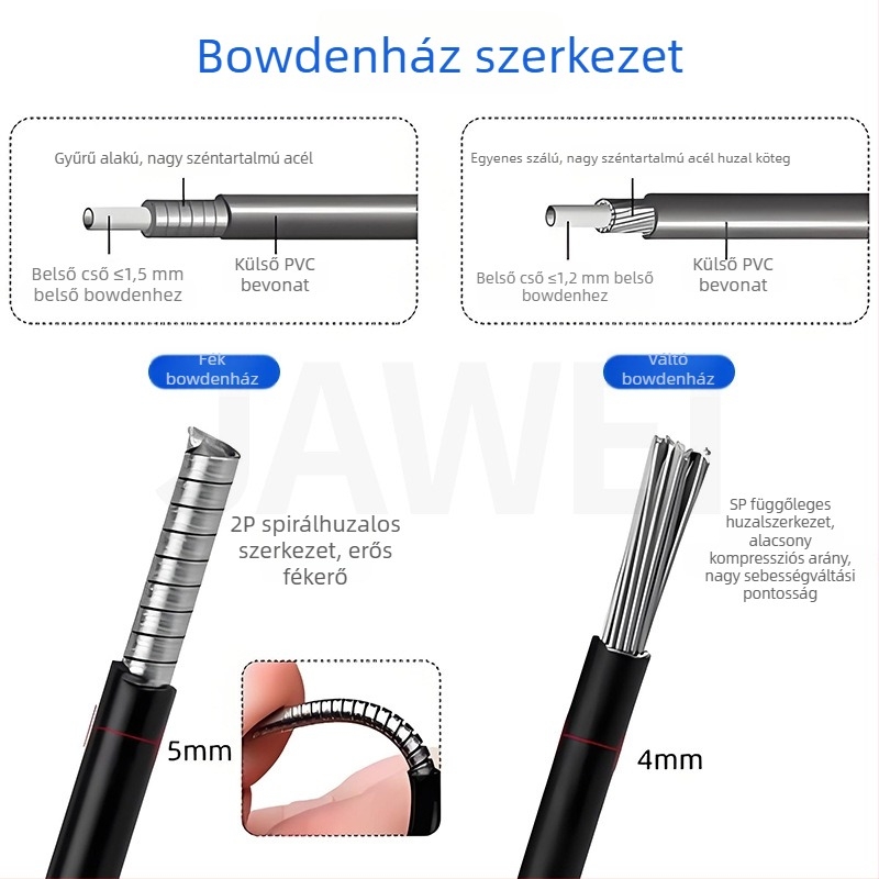 Jiawei hegyi kerékpár hidraulikus fékcső, 5 mm tárcsafékhöz, üreges magasnyomású tömlő – kiegészítő