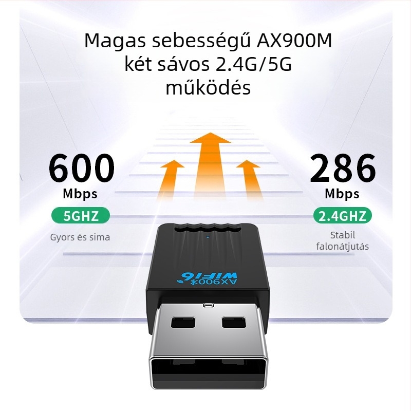 WiFi6 USB-A asztali vezeték nélküli vevő Bluetooth-szal, két sávos 2,4 GHz/5,8 GHz, akár 600 Mbps, driverek nélkül